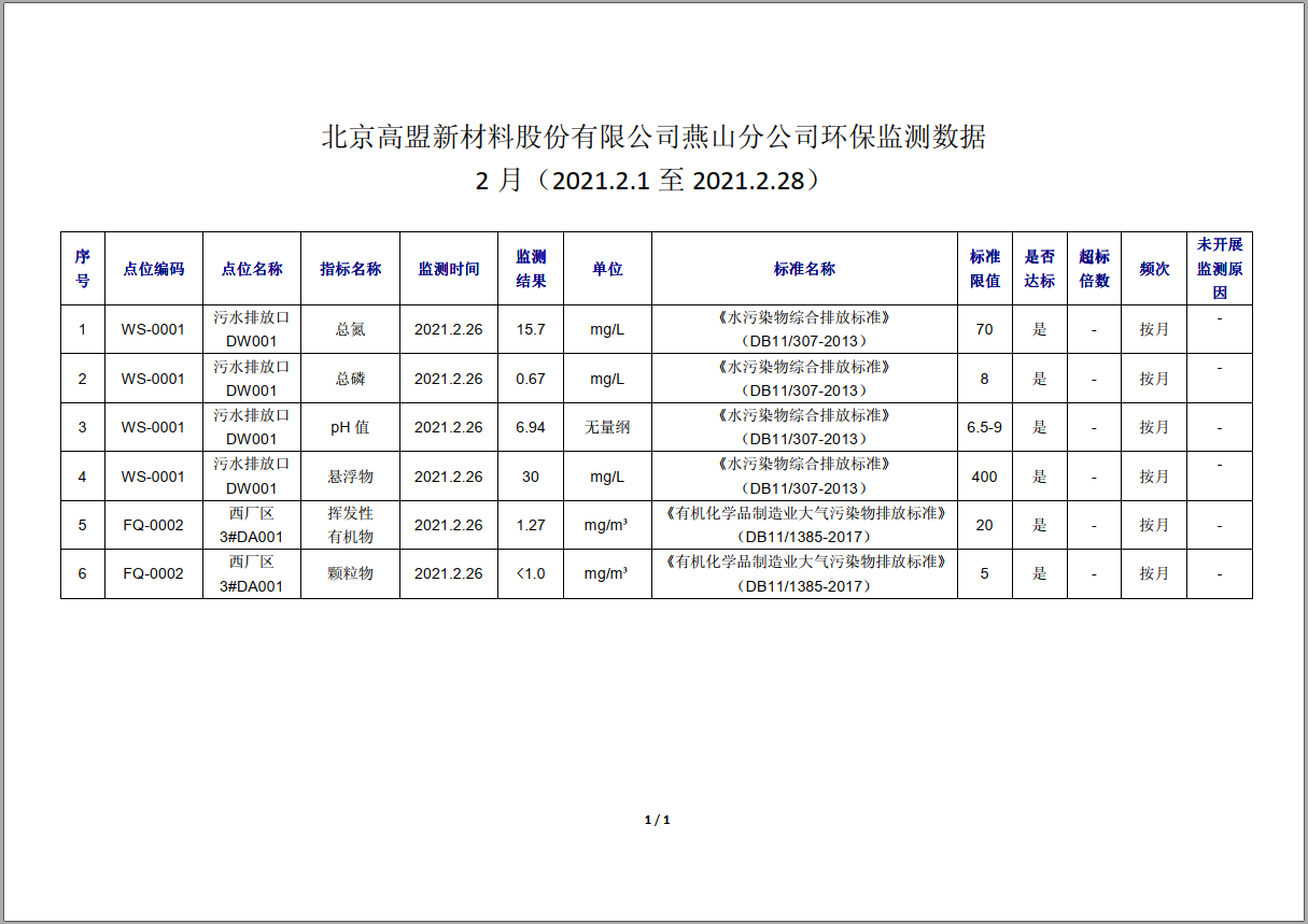 frc-0054477018c3b9b5f65f916f567abf28