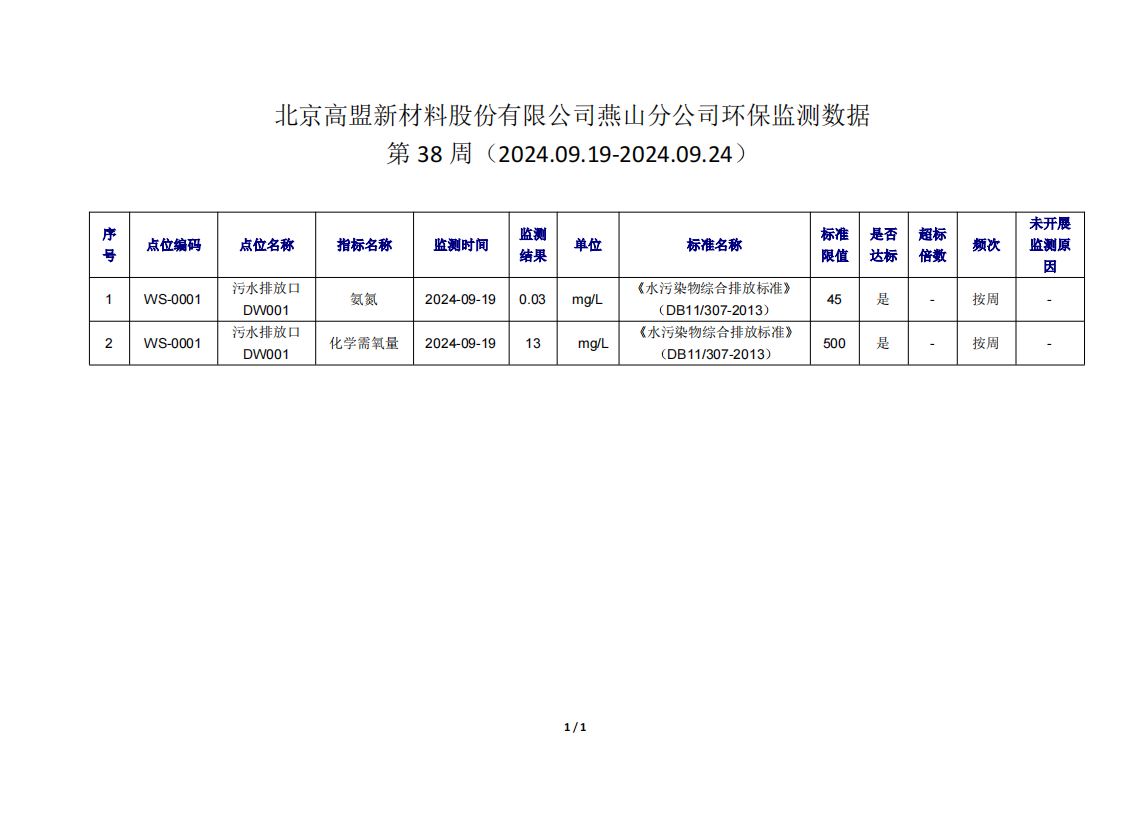 frc-01e48ea202494bf272a16efc288dc4c0