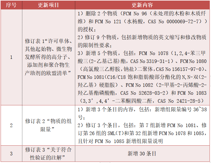 frc-0648b6f837d99bdb0817b939008b9b3d