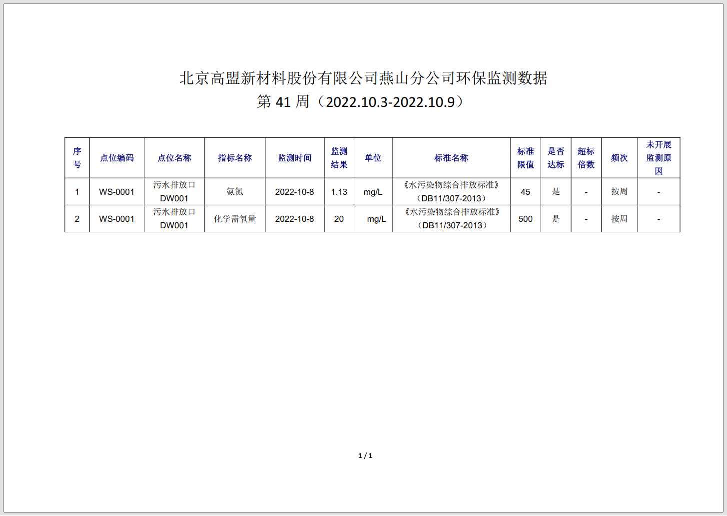 frc-0cdc24cc99884f3d62c6f5a2450a52ab