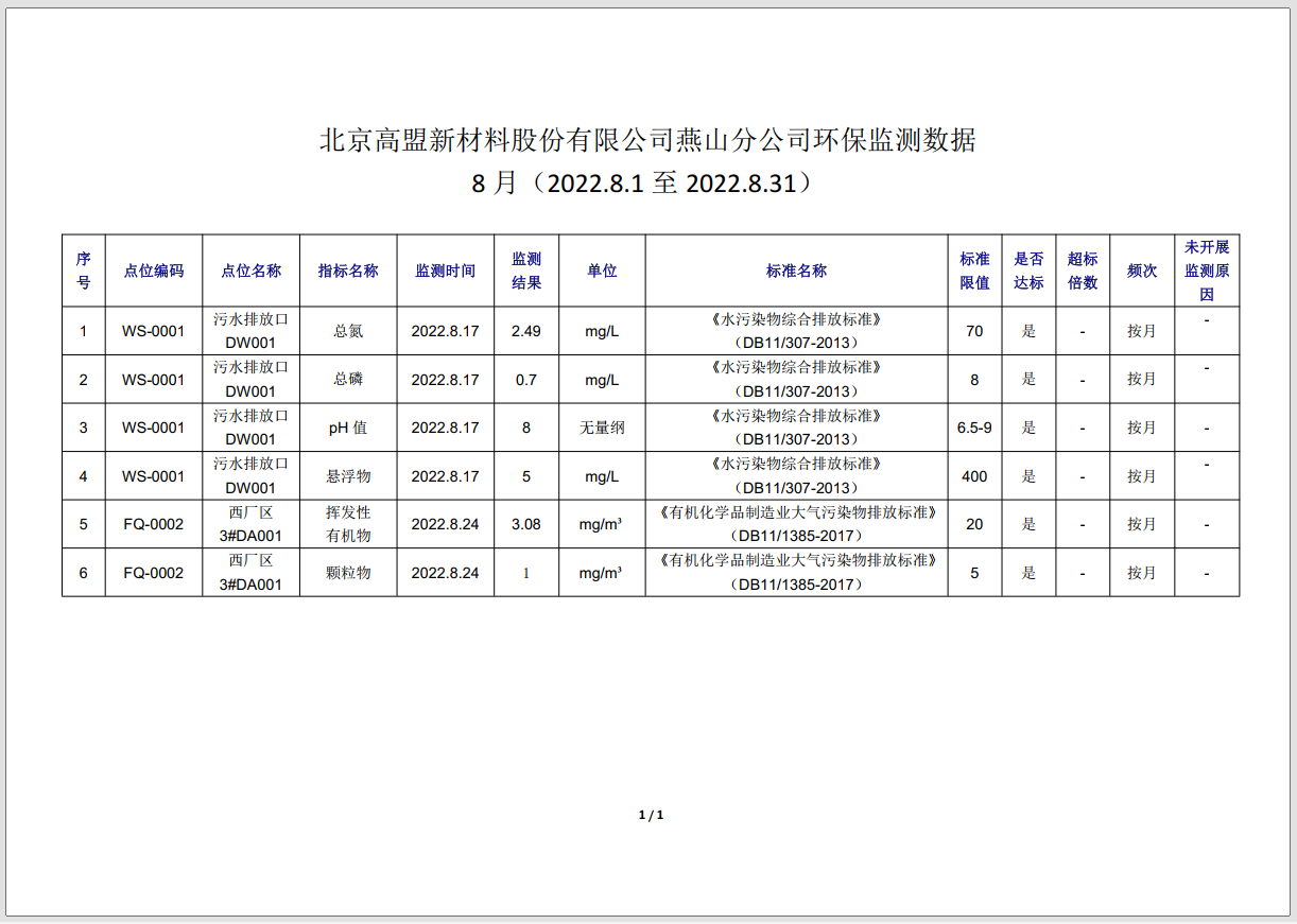 frc-1a8ce53e56f9d13f7997822f5440d1e8