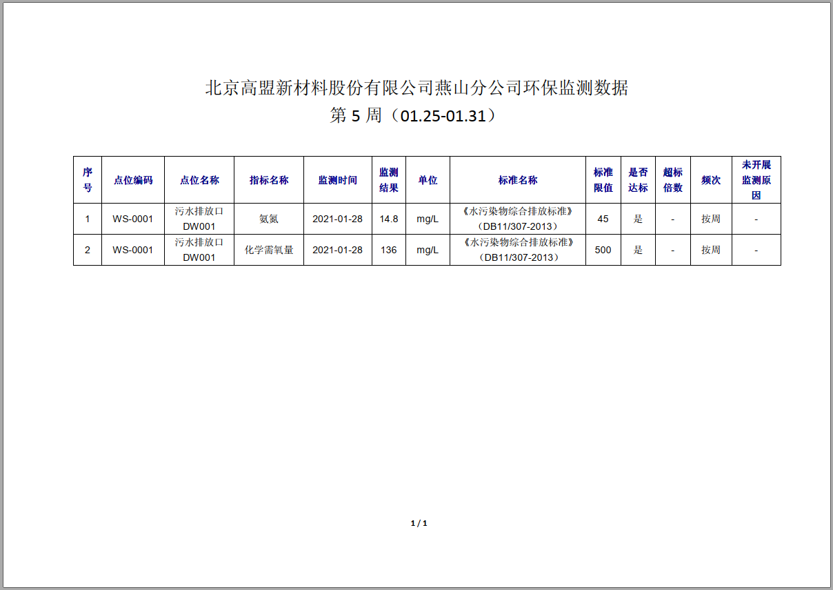 frc-1d76ddad0889ed19361bb6df82efbf6a