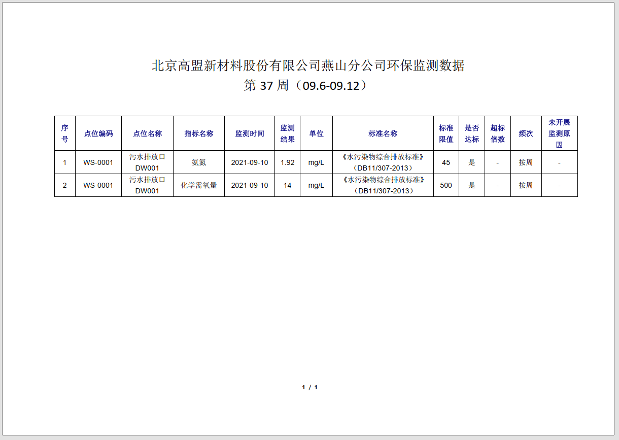 frc-1d81dceecb8a19d455d164b66e064ac4