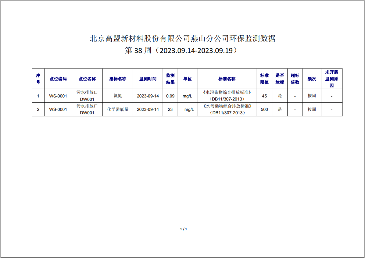 frc-206f1fd9850d706bca2a539d98cebc98