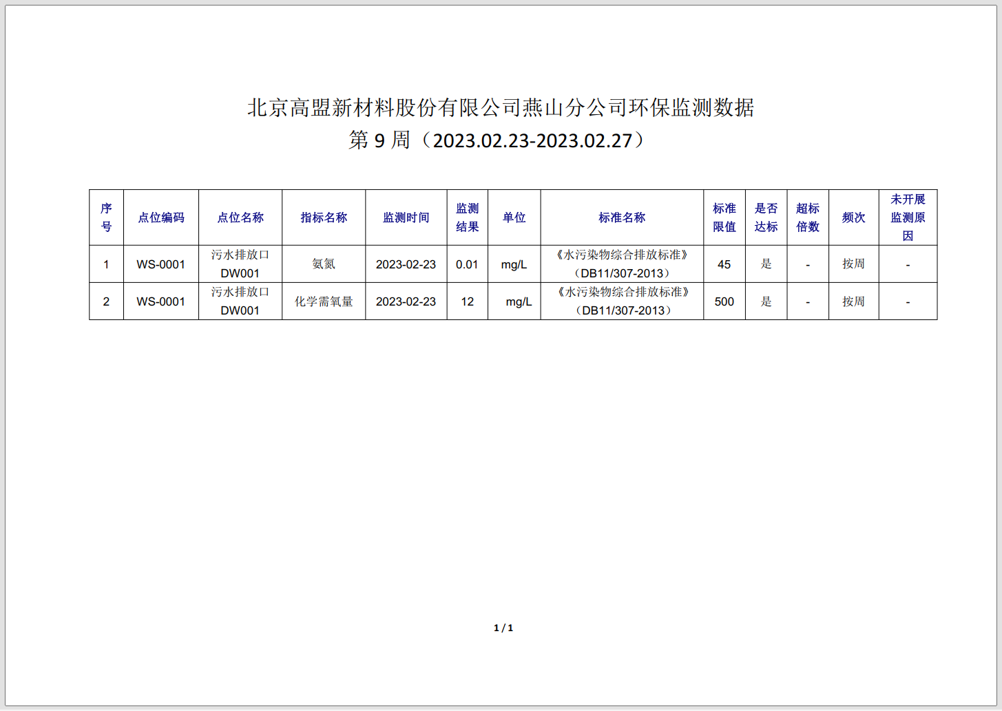 frc-217d24020f9154fbb1c95b57f4ace7a4