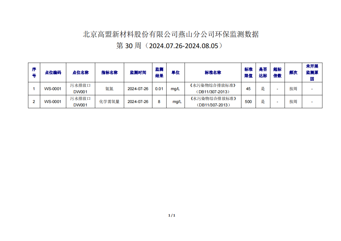 frc-21b2d03694d5817a142a622f1c332be2