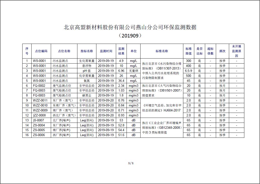 frc-2455f713d2ca1ecafab2276c7456b88f