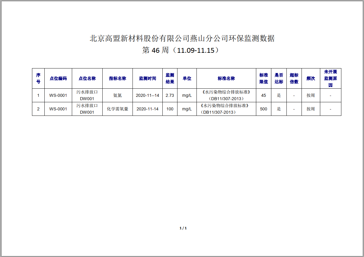 frc-26494a2b5782e412579246b030bc3577