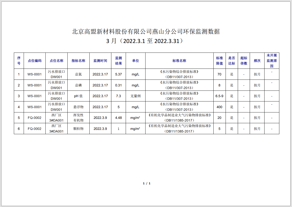 frc-273f0ae406932d237211f90beab8cb80