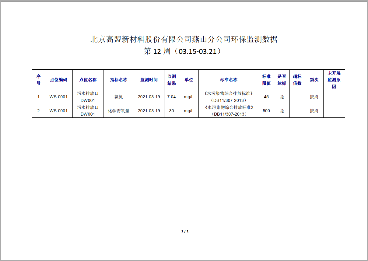 frc-2f231609ada678e9a1cc27342b3d1284