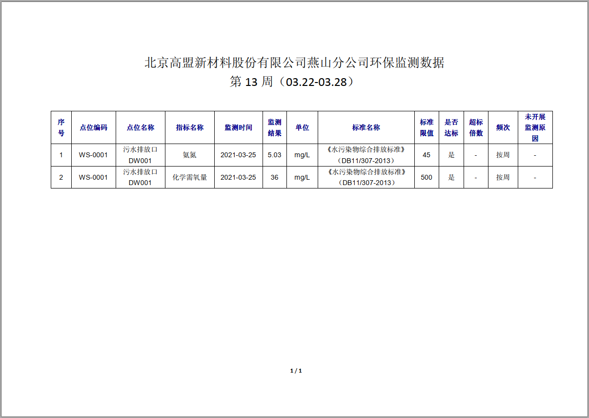 frc-3041b2e90d1b6586efd305b621fcd5ef