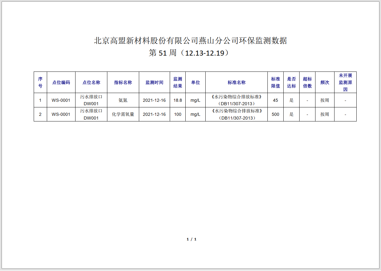 frc-319e9843b0dda40d52e60b0e37976837