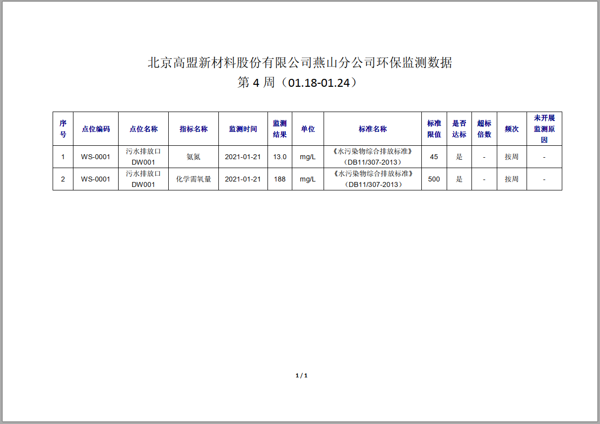 frc-3549c9d1209d7ae7b789115d90f8616f