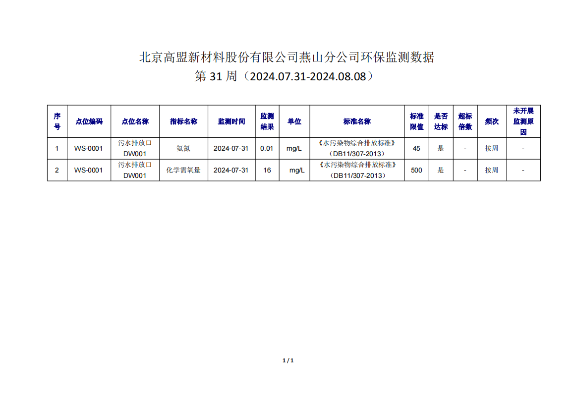 frc-3797dd82845ae310a9c76ed3ec3d61f8