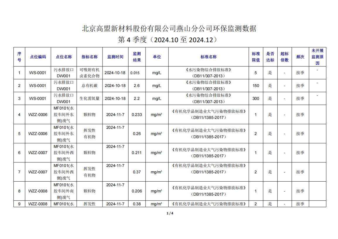 frc-3ce5a4f10947ebd508c8c4b52fddc942