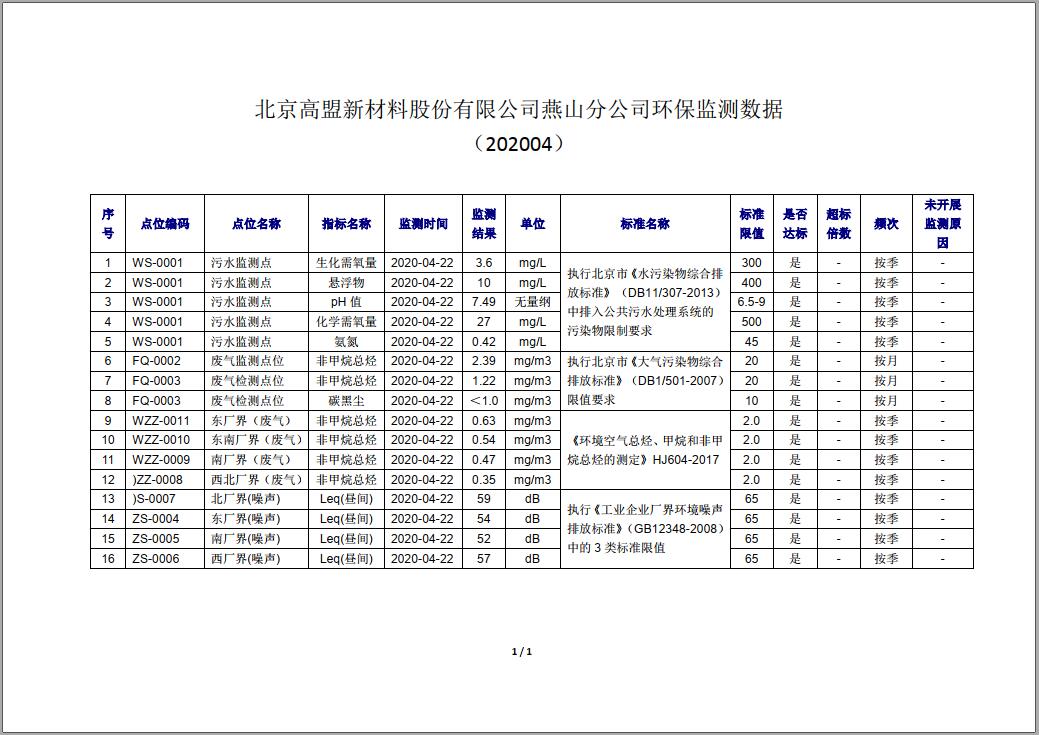 frc-3cf7a3bc1f96e05481692fe7a670dff5