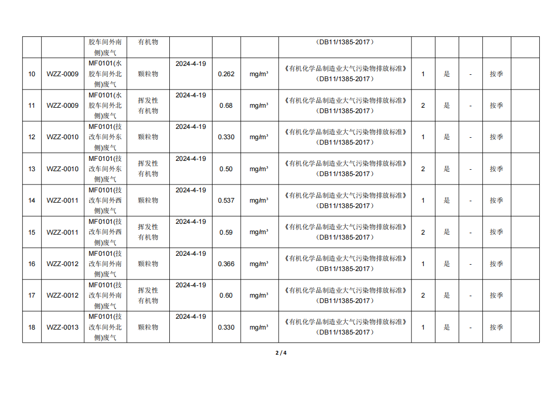 frc-3f7c1230743dec3430165e7ea621099e