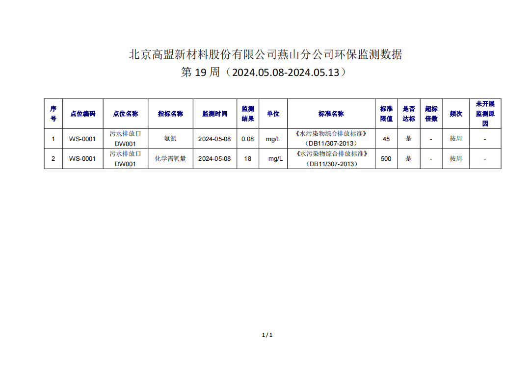 frc-3f979e0f8613a0d1e47f1509acac8b96
