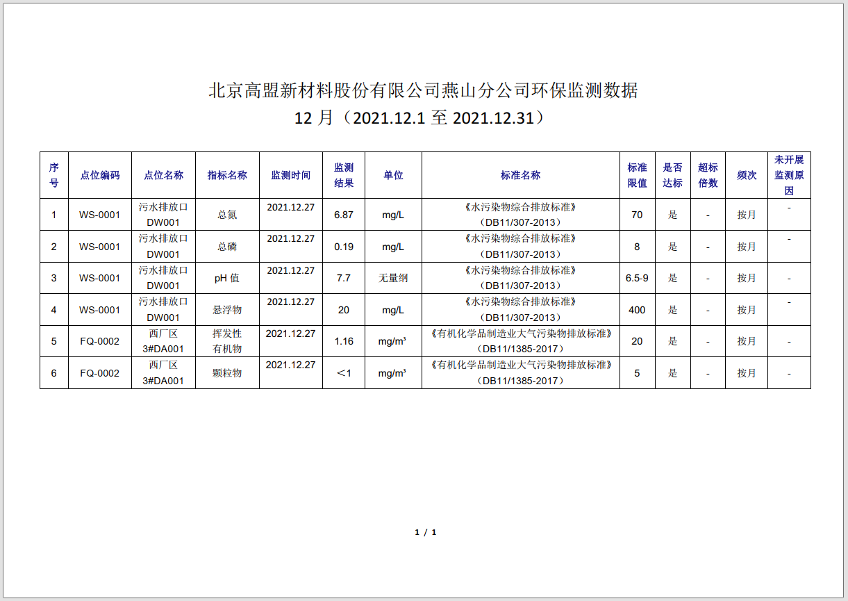 frc-44df2ea414f7657c4d697c4021c15e3a