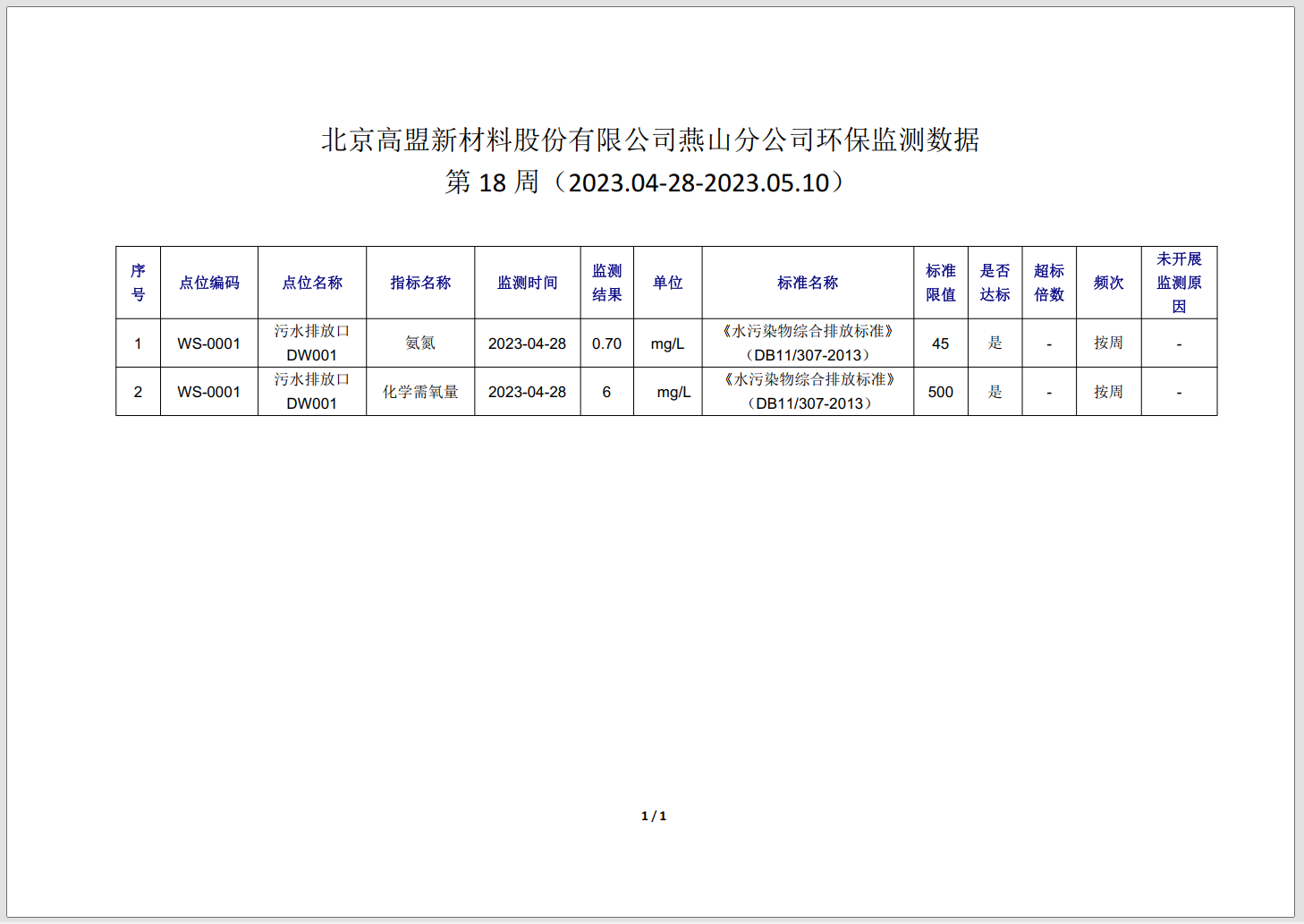 frc-45c480dccc2ca8dfdf37321a087127d1