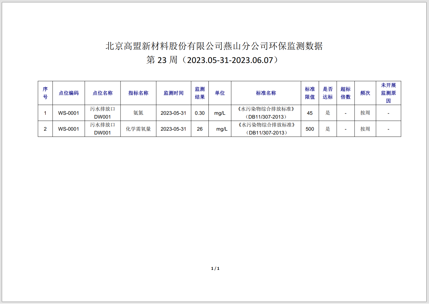 frc-46fd296de8f3266d1bfee45f77f191ee