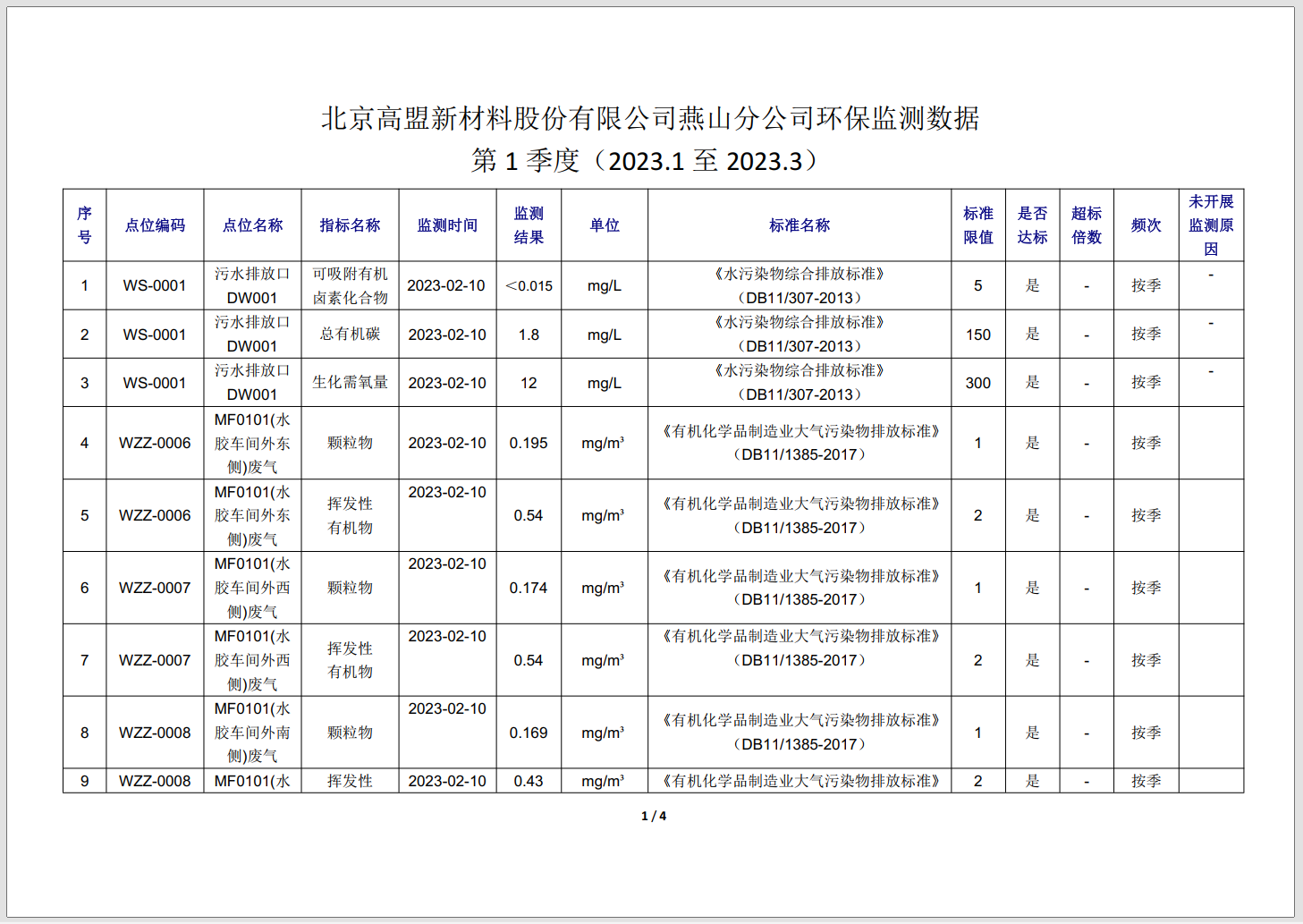 frc-48917f8e509e5d2b24b28335176aa9ab