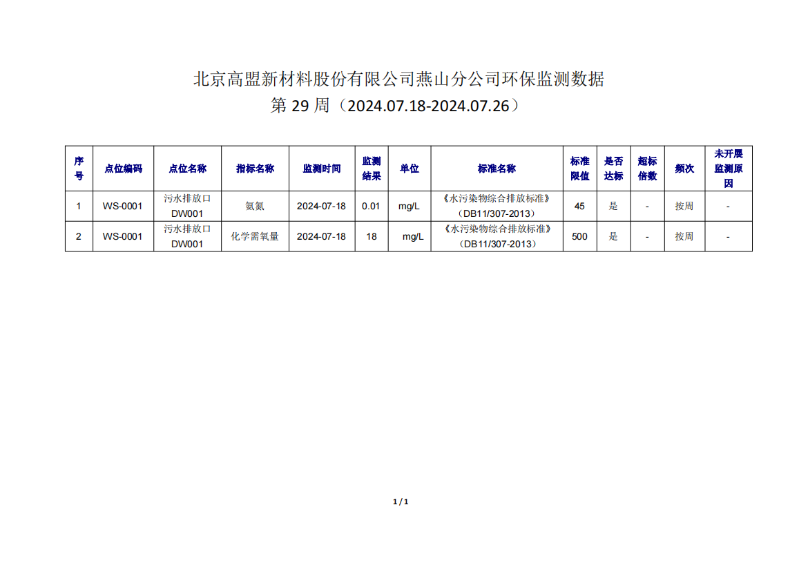 frc-4a2c7a3810aef1f622ddcc62cffa4ce7