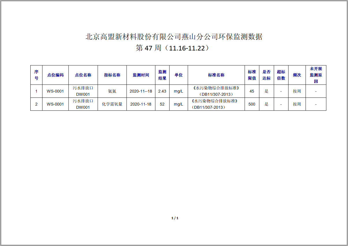 frc-4c446ad15450dc50f0fe47030cf96f2e