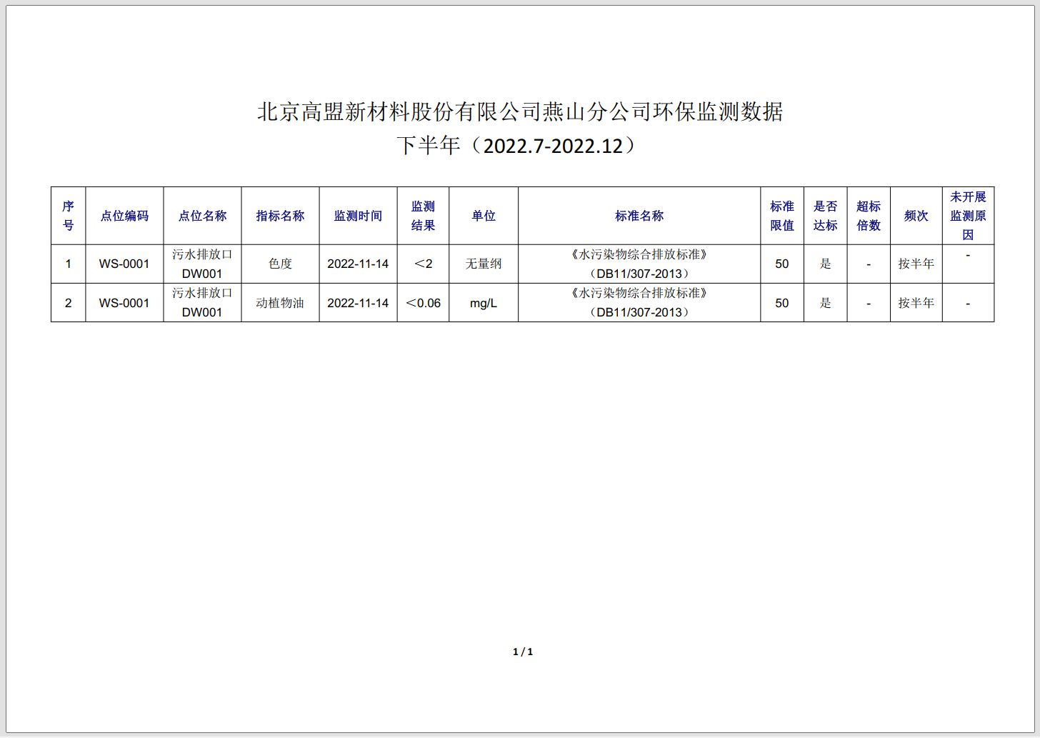 frc-4c5498c2d89b16d8e2115abe18eeca6f