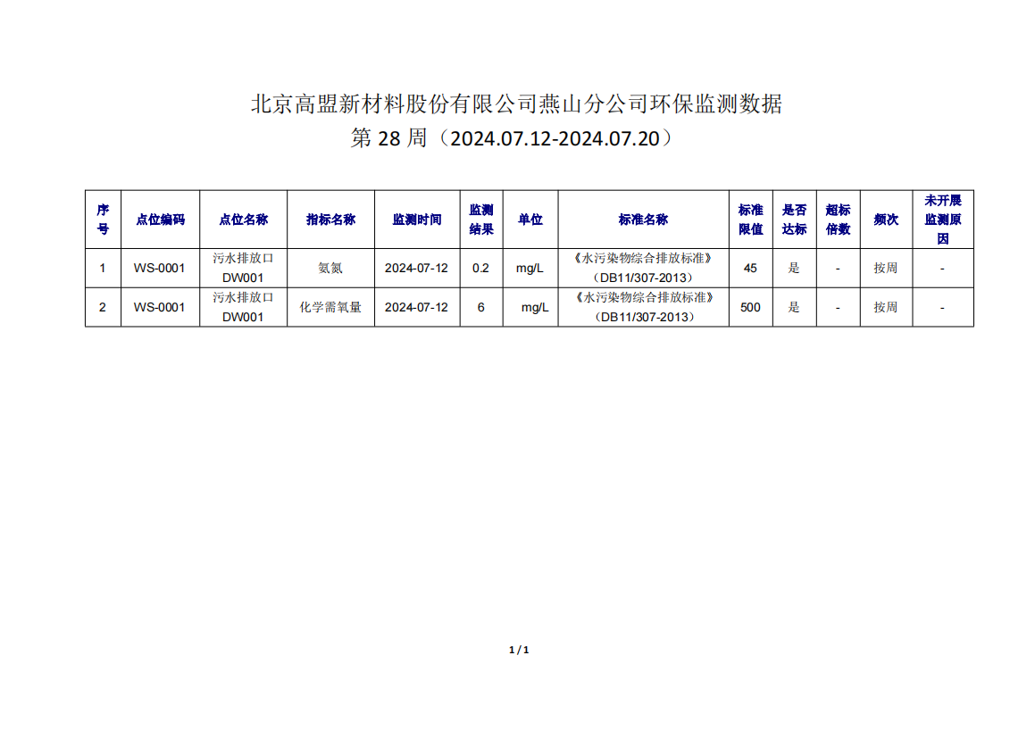 frc-504a858b1478aabd22afd468e695e484