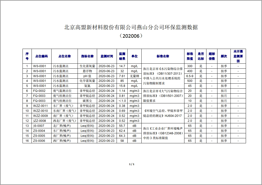 frc-52bace81543f453e16c9b9ae02ef503e