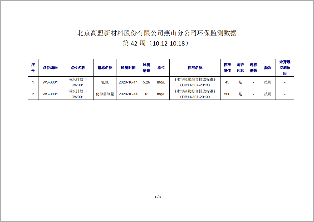 frc-60762d6c0c9695b3b0535189964e88de