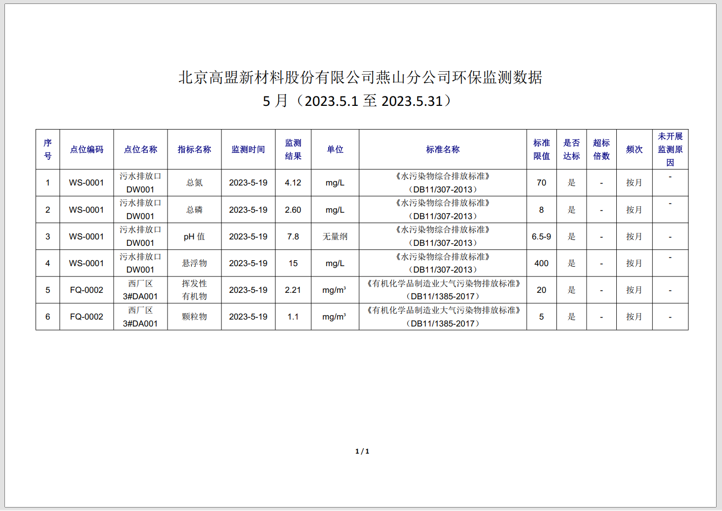 frc-618bc7ed055b334c4ea55111c8289392