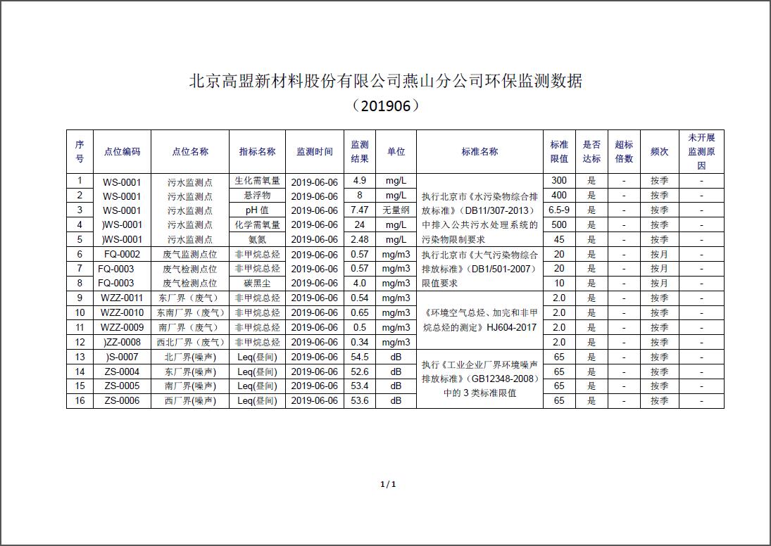 frc-649e9054c4d50771f8c2ed5110e6f868