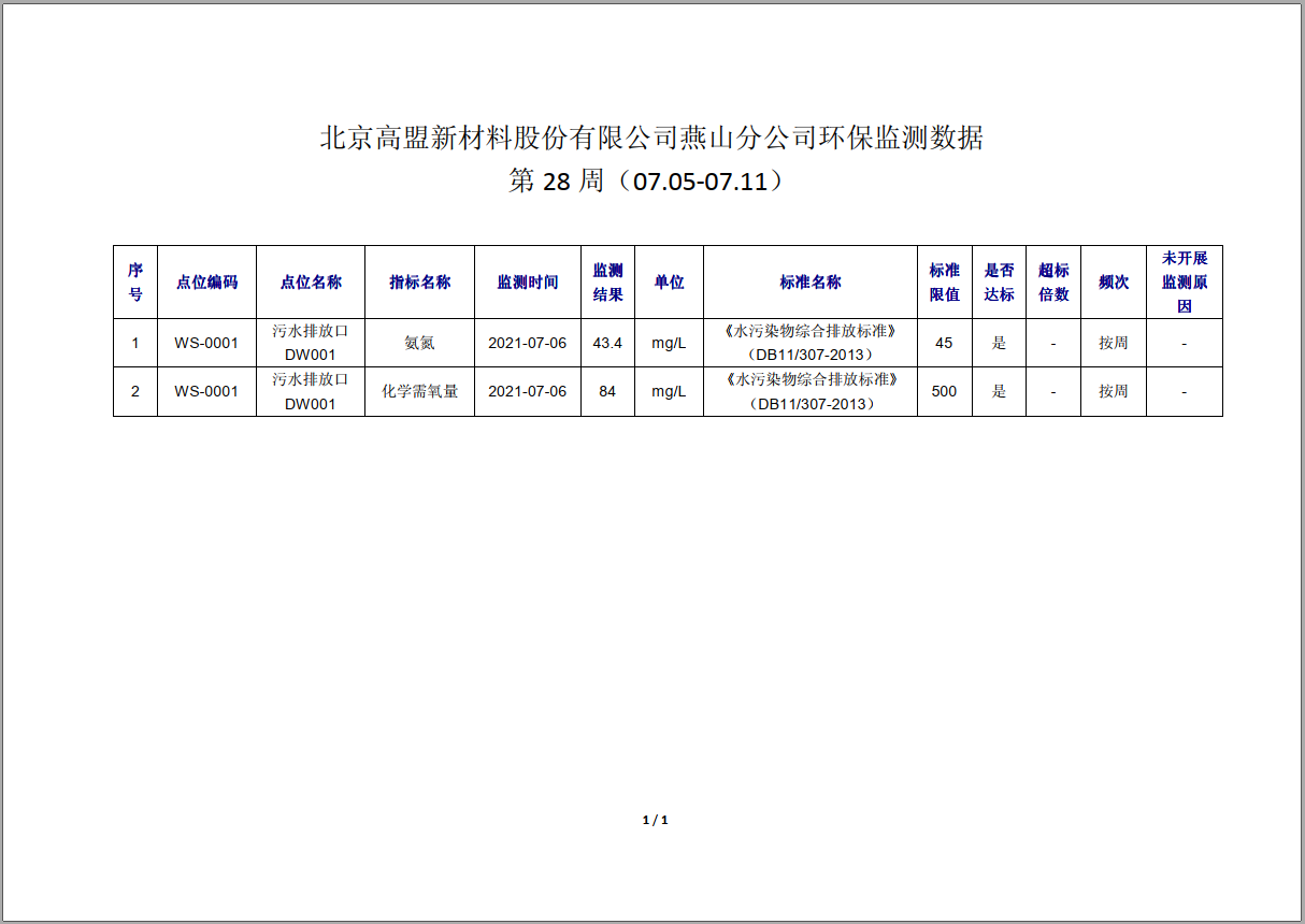 frc-6580560f0916200aa1228bdc7905cdf5