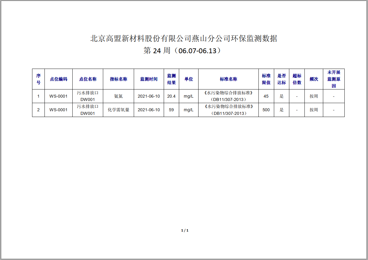 frc-66a4d77e30acbcc212fc2d22a128b630