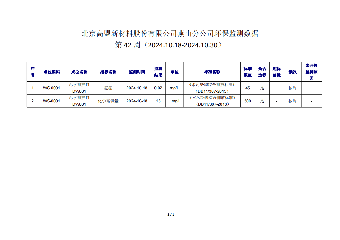frc-7021662a6c150da5570482c35ec5e7c0