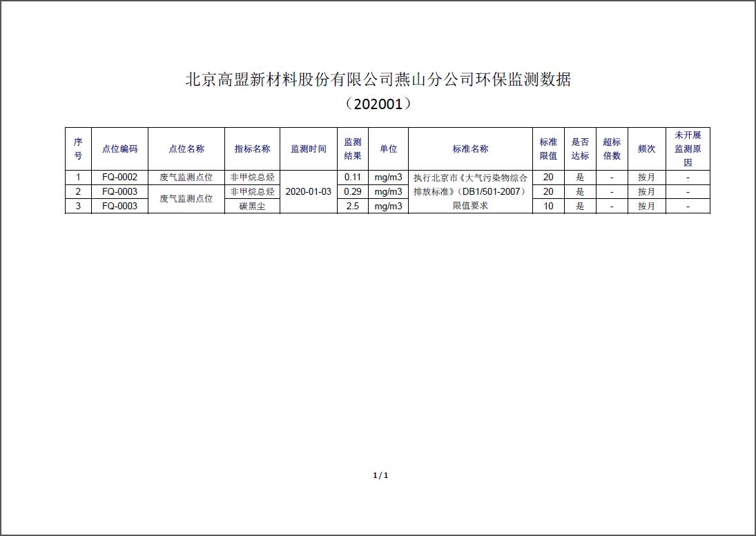 frc-7123a5522659f18ffebe79613f269a94