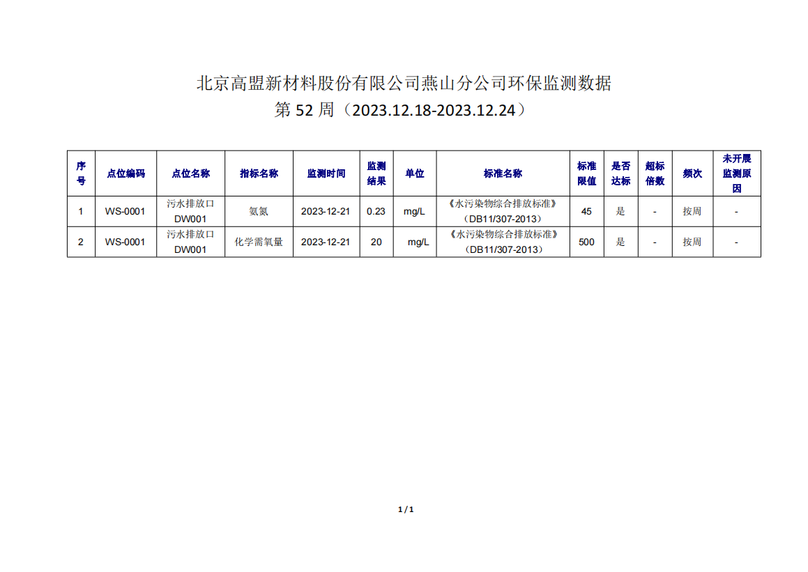 frc-72520c032bb588f861d481761a85304d