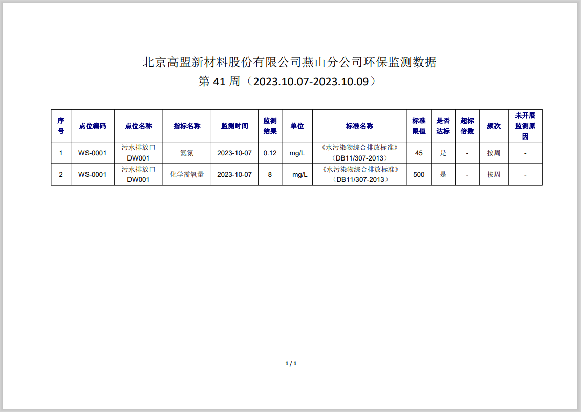 frc-731b55eb4e1c290719eea049fe6006e6
