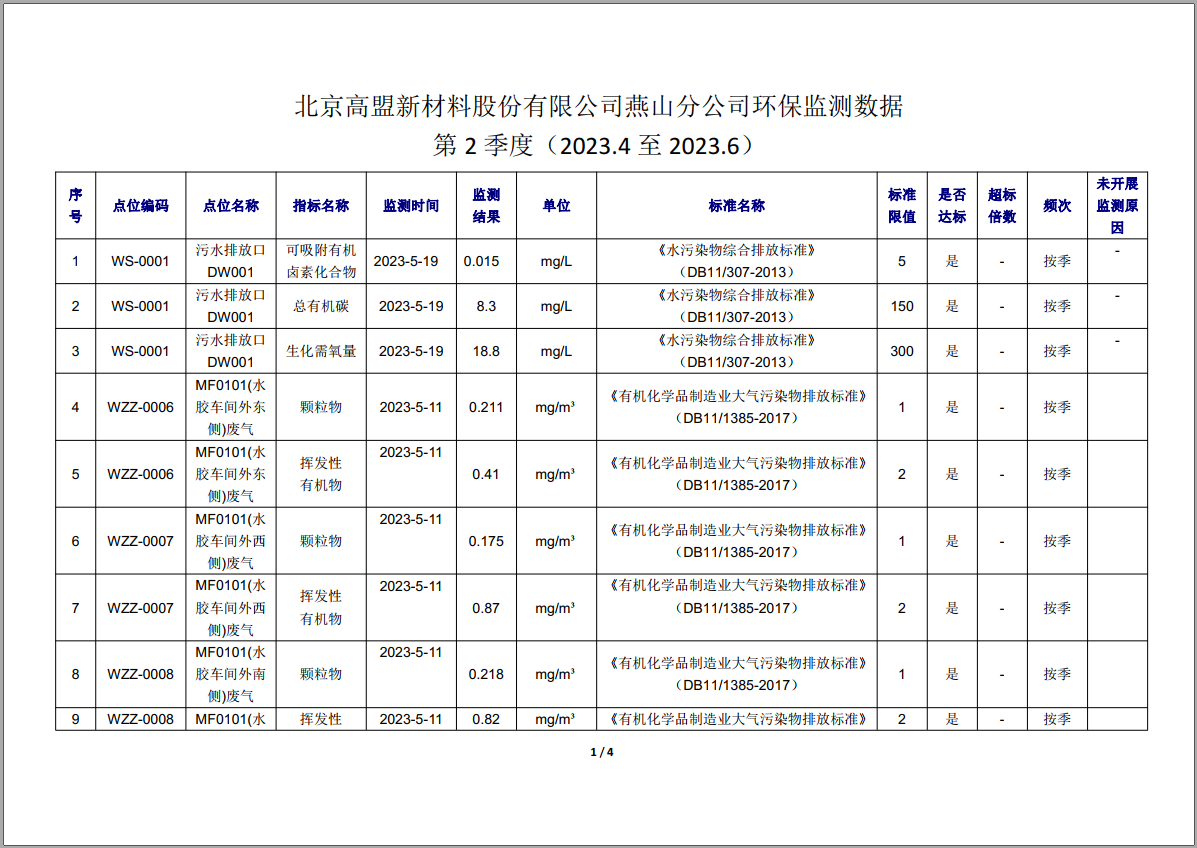 frc-7372a9441da2984141e79a24563ac60e