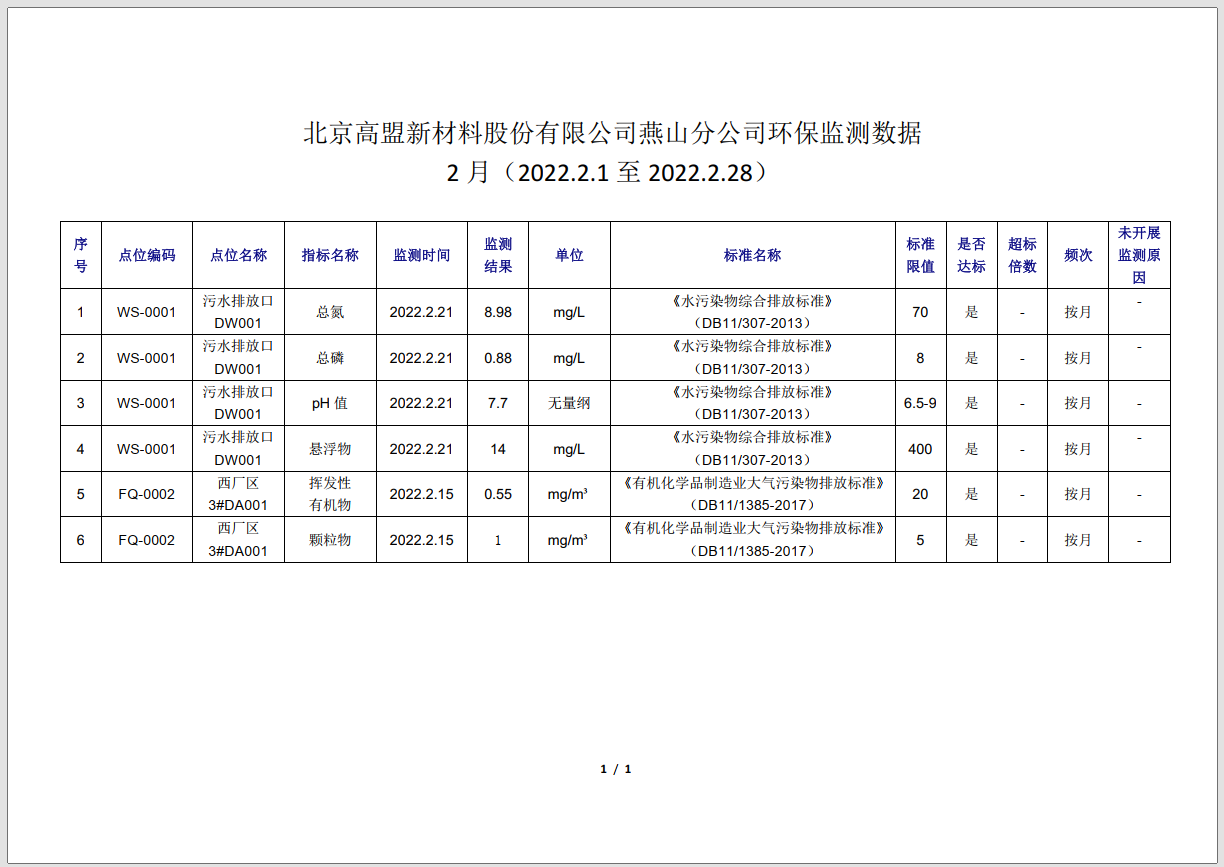 frc-7a592e520915d4ba03e7f393579d852f