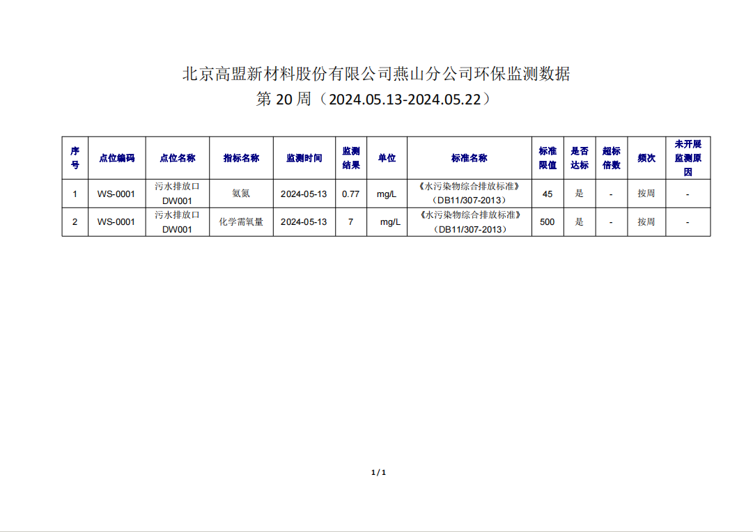 frc-7ceaaeb4661c62d6381eb981b137a0eb
