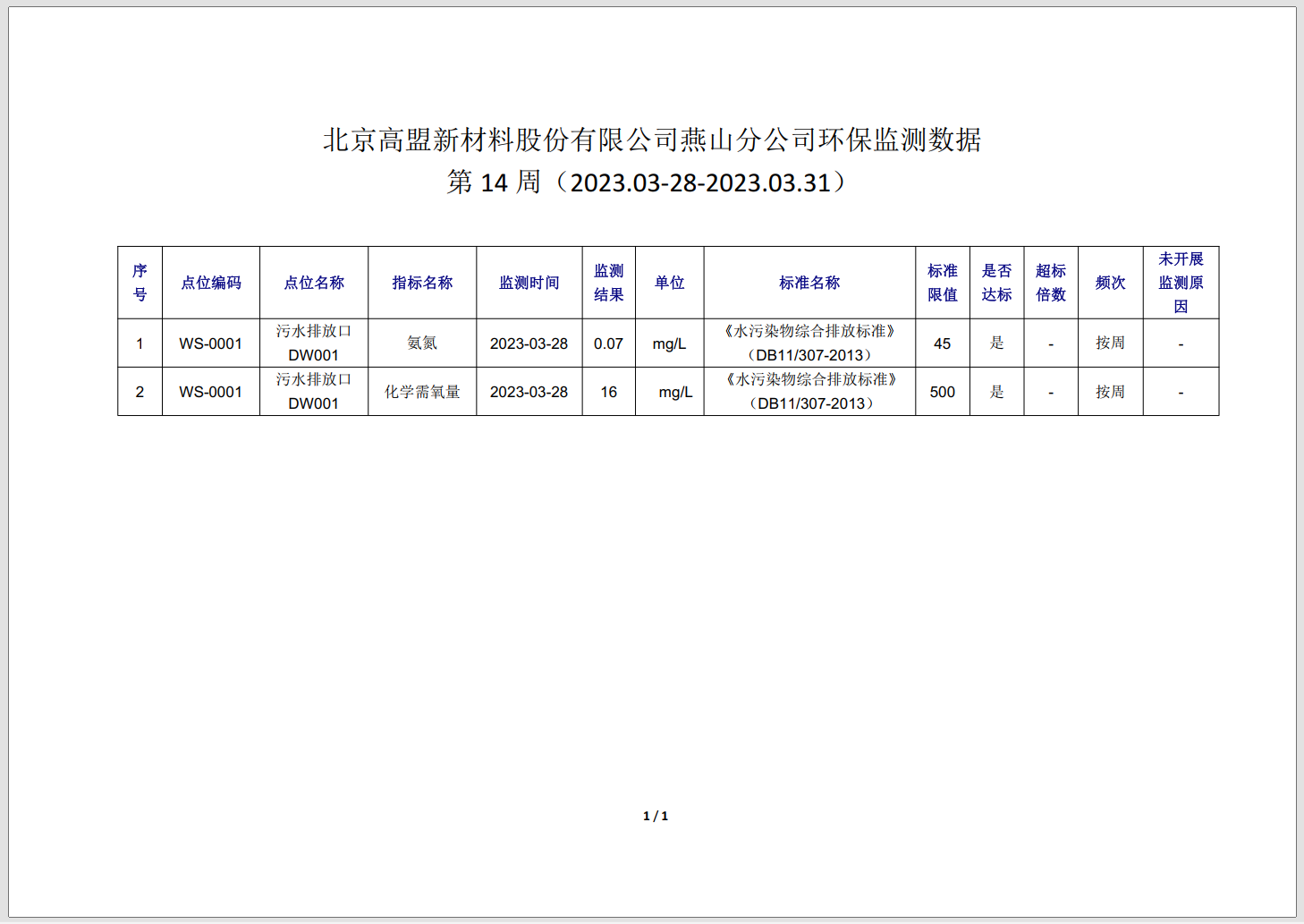 frc-7f8b22e4438ab7d262a895aa0f65071b