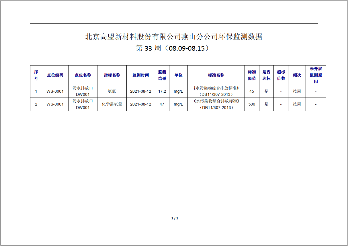 frc-80f1c964e2abd63055747f4a34bd94ed
