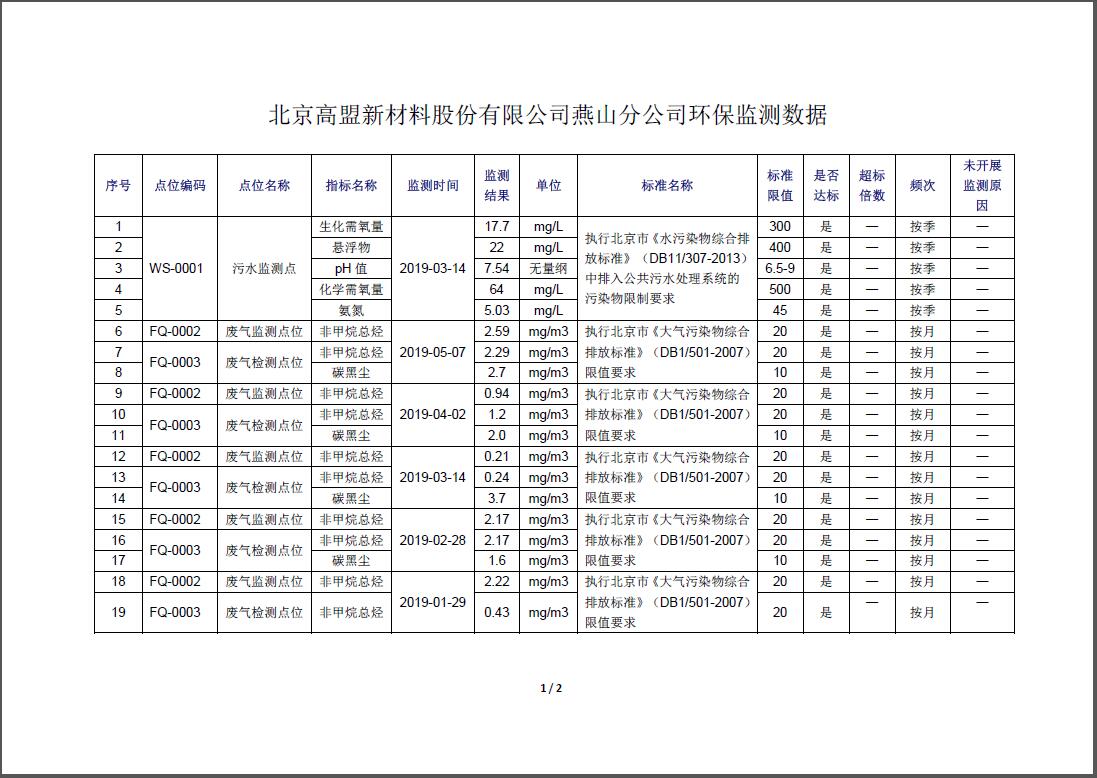 frc-81e1687d5a978c7a6f85d618f14f3924
