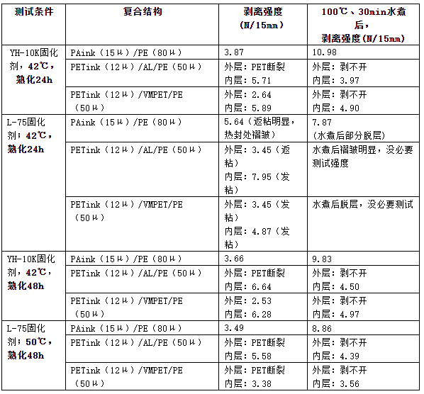 frc-83cd71389c26f9a18a8e552d035822a6