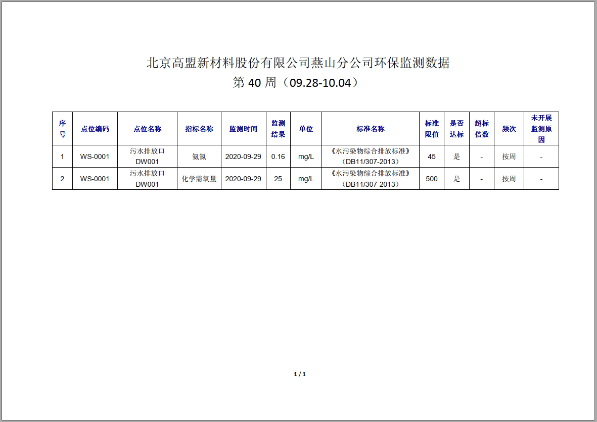 frc-88887703e0b63a95d987b6bab1f2eb2c