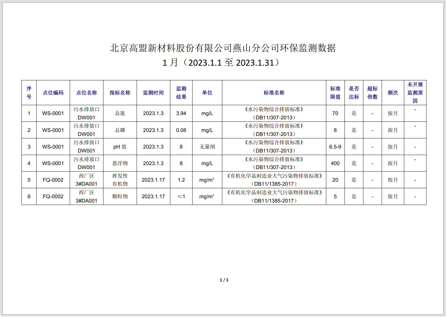 frc-88dc83149c0040cb57aaeb3b00cea803