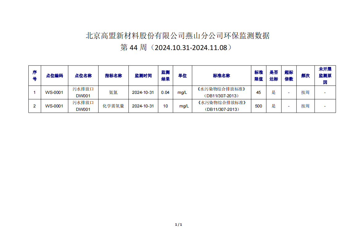 frc-8fe3b9eaeae4049ea8c3b77592151e9c